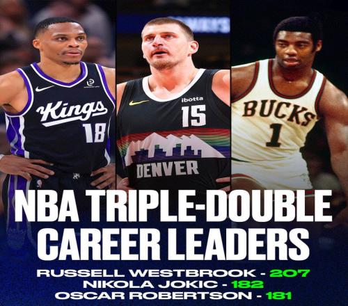 又轰22+14+17，一人胜过历史其余中锋总和！反超威少也进入倒计时