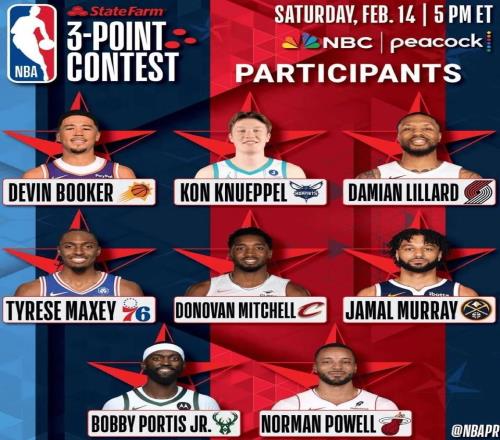 NBA官宣三分大赛8人名单：卫冕冠军布克领衔双冠王利拉德参赛