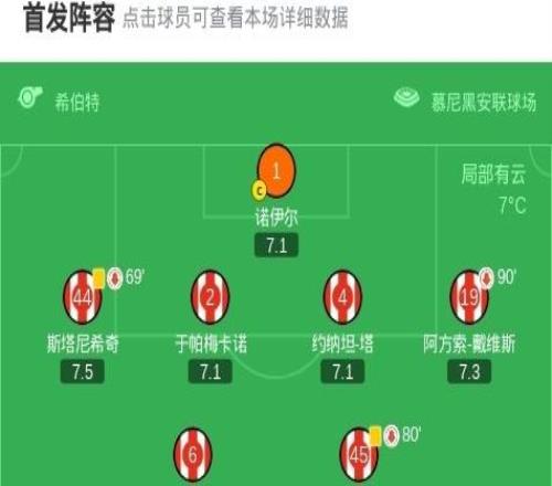 德国杯拜仁20莱比锡晋级4强，凯恩点射，路易斯迪亚斯破门