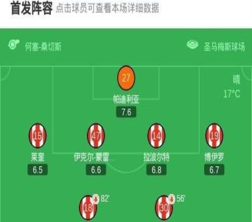 毕尔巴鄂01皇家社会，图连特斯破门，马林门前一米中柱