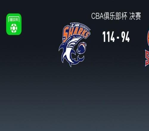 上海11494山西卫冕俱乐部杯冠军，山西6人罚下，刘铮24+6