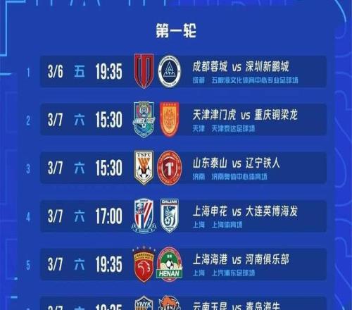 2026中超赛程公布史上最大规模“负分开局”引关注