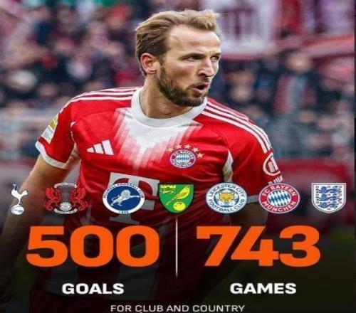 为纪录而生！五大联赛第九位打入300球前锋，其中一进球方式无敌