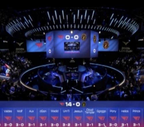 压倒性优势！T1vsBFX赛前预测：14位解说主持全部看好T1获胜