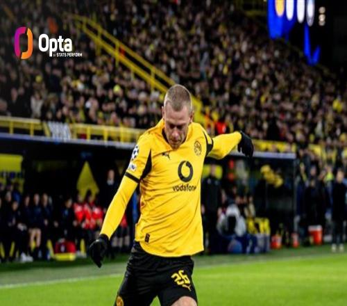 瑞尔森本赛季通过传中送出12次助攻，五大联赛球员中最多