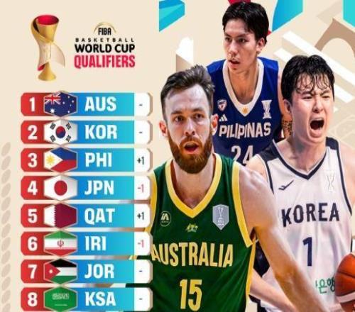 亚洲排名跌至第11名，面对日本队的尊严之战，中国男篮必须拿下