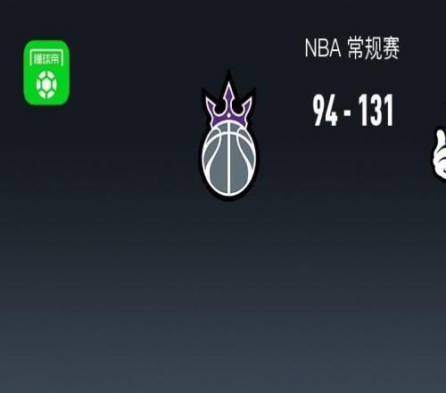 NBA战报：魔术13194狂胜国王，班凯罗30+5+6