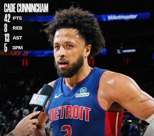 联盟新王诞生：75.9%！活塞反超雷霆，成NBA胜率最高球队！