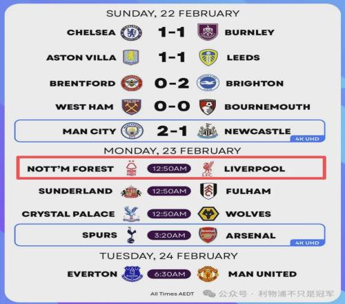 今晚22点，利物浦迎来英超定位球“卧龙凤雏”之战