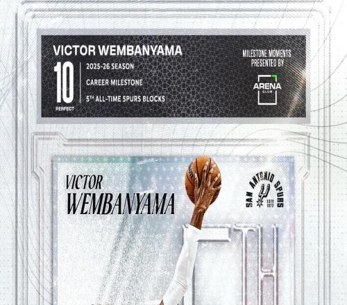 才打了三年，文班生涯盖帽数来到544次升至马刺队史第5