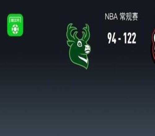 NBA战报：猛龙12294大胜雄鹿，奎克利32+3+9