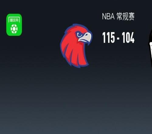 NBA战报：老鹰115104篮网，杰伦约翰逊26+12+4
