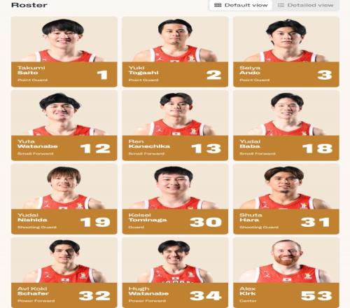 中日男篮对决呈现CBA与J联赛的较量双方差距明显缩小_CBA直播