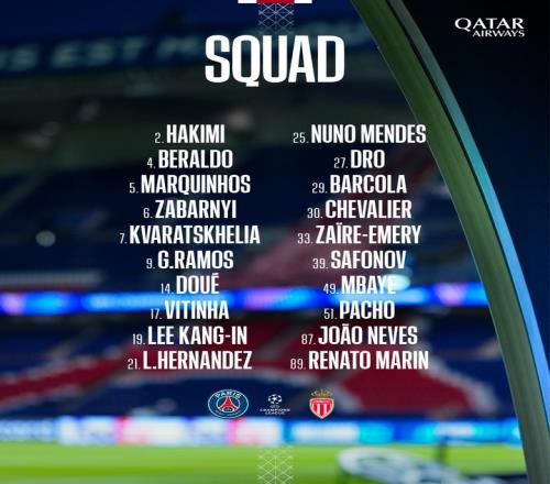 巴黎欧冠名单揭晓：阿什拉夫维蒂尼亚杜埃K7在列登贝莱遗憾缺席_欧冠直播