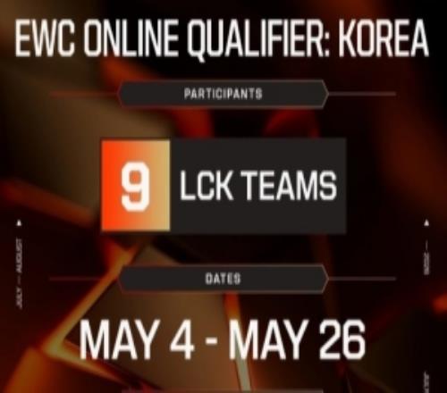 外赛区EWC线上选拔赛信息：LCK选拔赛9队参与，5月4日26日