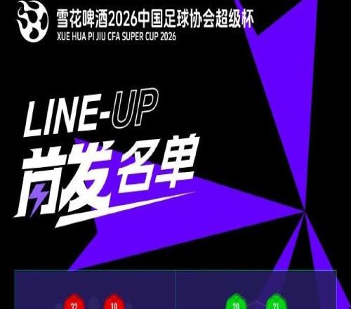 超级杯海港vs国安首发站位：双方均采用442阵型