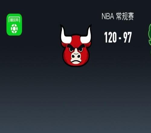 NBA战报：公牛12097大胜雄鹿，塞克斯顿22+3+2