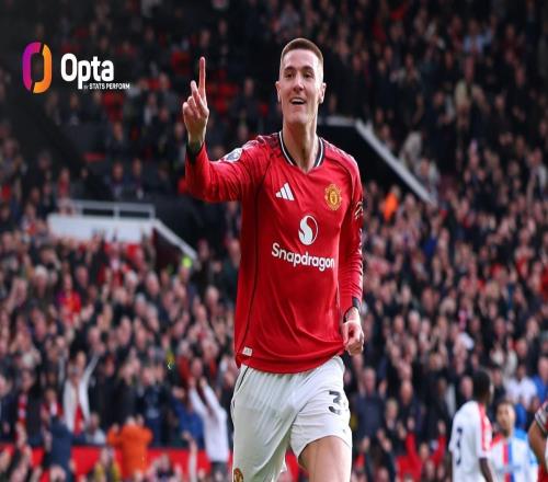 阿莫林下课后，谢什科已打入6球，成为英超“最佳射手”