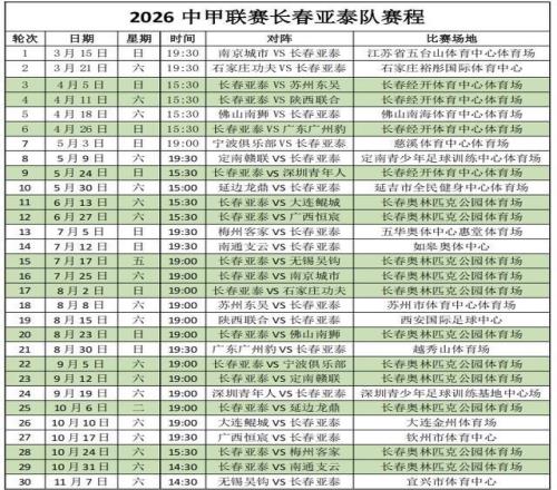 2026中甲赛程公布长春亚泰3月15日客战南京开启新赛季