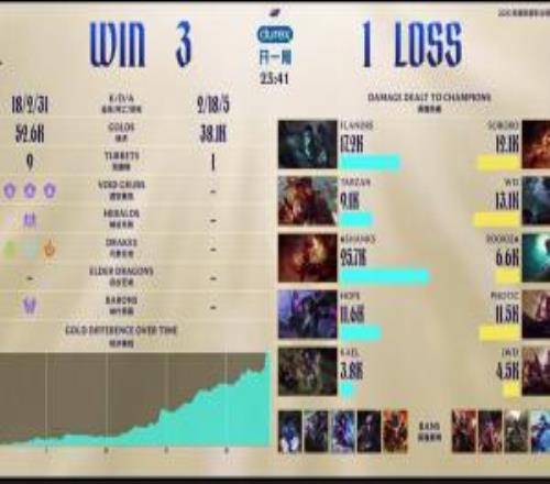 iG超话怒斥被淘汰：把中野踢了，围绕上下建队吧，真他妈服了