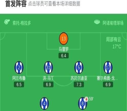 国王杯皇家社会两回合20毕尔巴鄂竞技闯进决赛，奥亚萨瓦尔点射