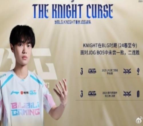 BO5的胜负手knight在JDG面对BLG未尝败绩在BLG打JDG也是全胜