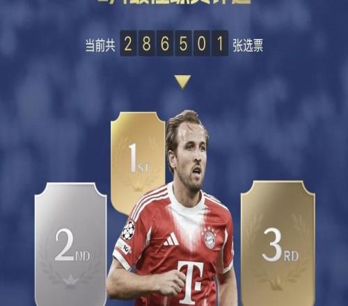 懂球帝2026年2月足坛MVP：哈里凯恩！