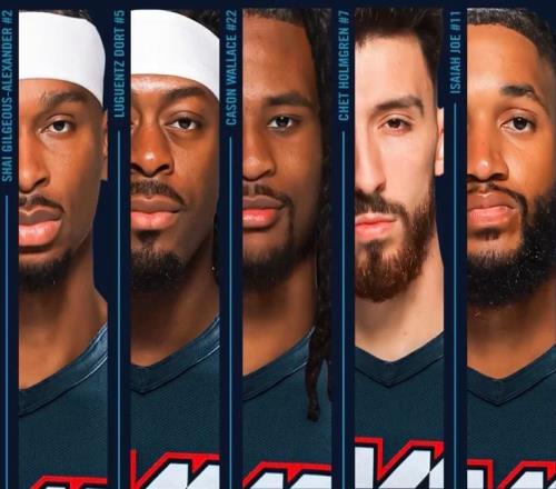 没太大悬念！今年6月份：NBA总冠军将从这6队中产生！