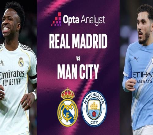 曼城欧冠曾5次击败皇马，仅次于拜仁和尤文