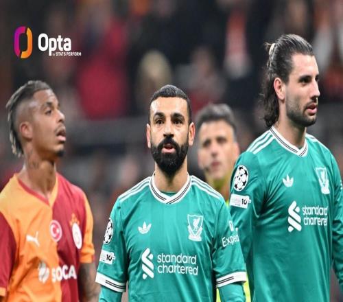 本赛季先丢球比赛输了12场，为利物浦自201516赛季以来最多