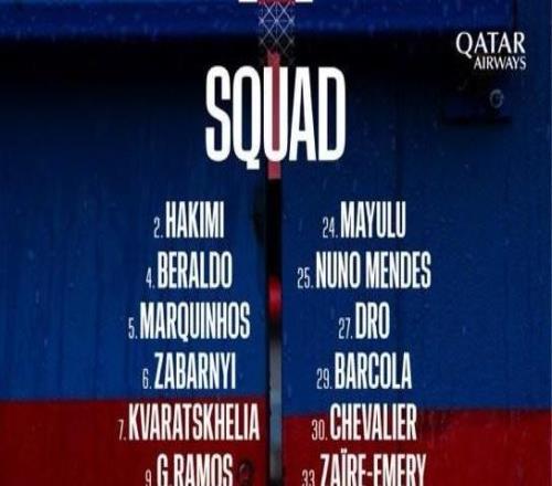 巴黎战切尔西大名单：登贝莱、KK领衔，若昂内维斯回归