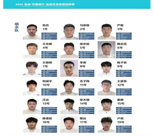 刘诚宇入选盐超响水队名单记者：刘诚宇和申花都不知道此事