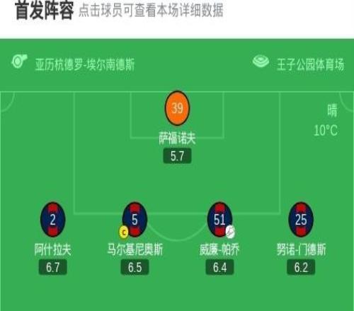 XbotGo丨巴黎42切尔西，巴尔科拉、恩佐破门，KK7世界波