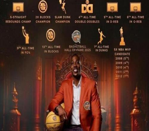 早知道前全明星中锋霍华德宣布退役