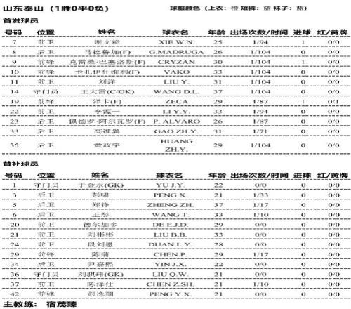 猪队友爸爸，才是育儿路上最大的“变量”