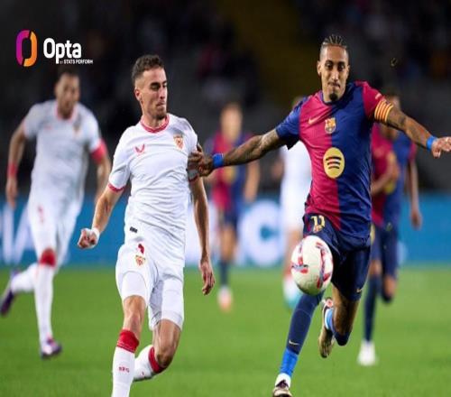 能否延续巴萨近22次西甲主场对塞维利亚保持不败