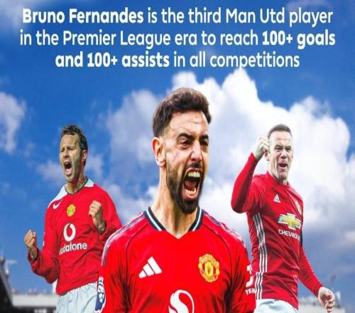 红魔生涯进球、助攻数均已破百，B费成英超时代曼联第三人