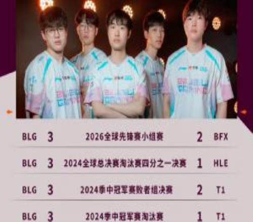 抗韩这块还得看你！BLG第7次在国际赛BO5中战胜LCK