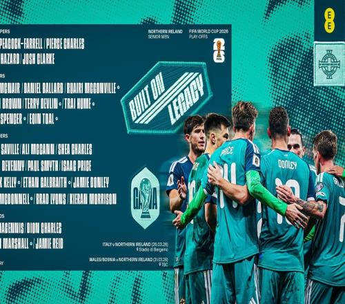 北爱尔兰最新大名单：利物浦小将莫里森首次入选将战意大利