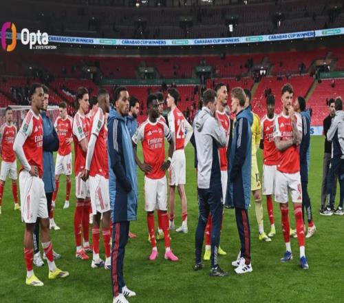 阿森纳不敌曼城痛失冠军！长文推荐：阿尔特塔绝对权力的双刃剑！