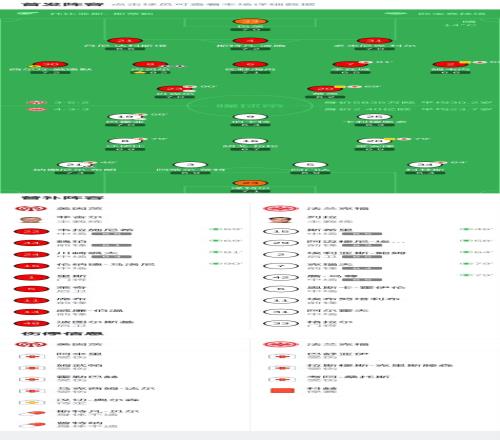 瓦林卡迪拜首战告捷，自言马上41岁的自己仍然热爱网球 