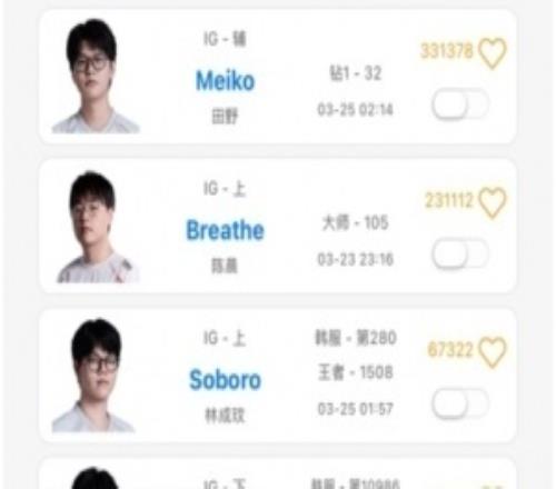 OBGG更新，将呼吸哥归入iG队列！