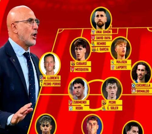 西班牙队面临幸福烦恼！拥有巴萨+阿森纳门神世界杯主力门将4选1