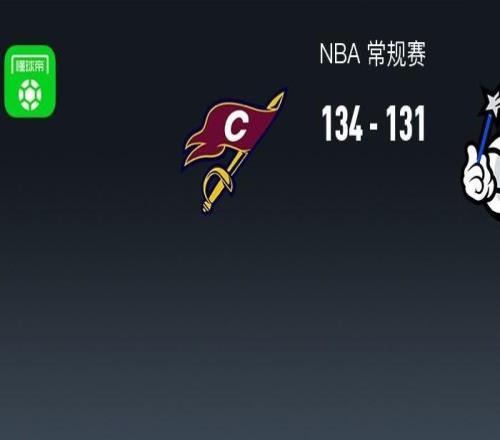 NBA战报：骑士134131险胜魔术取NBA4连胜，米切尔40+2+3