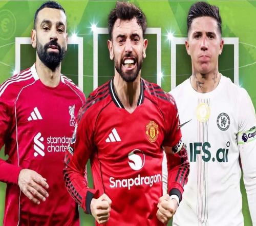 英媒列英超五大夏窗关注对象：萨拉赫B费恩佐在列