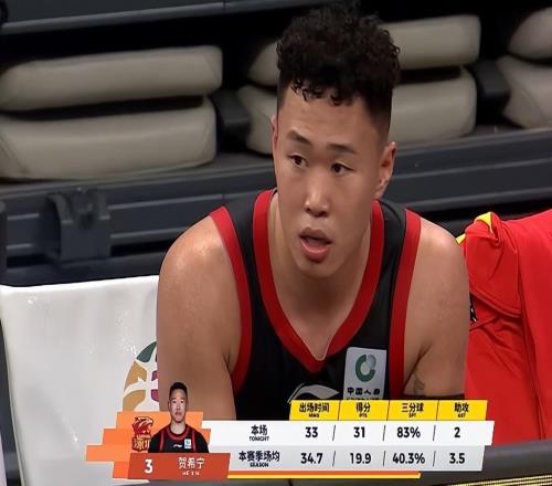 失望了，男篮新星6失误+在场输26分，球迷：离国手水平还差很多