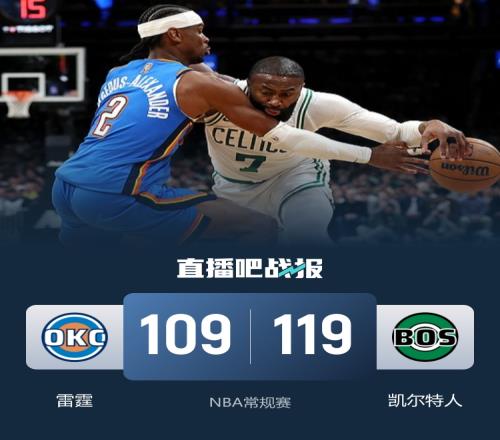 绿军成功逆转终结雷霆的十二连胜SGA实现连续133场20分以上表现杰伦布朗贡献31分8篮板8助攻_NBA直播