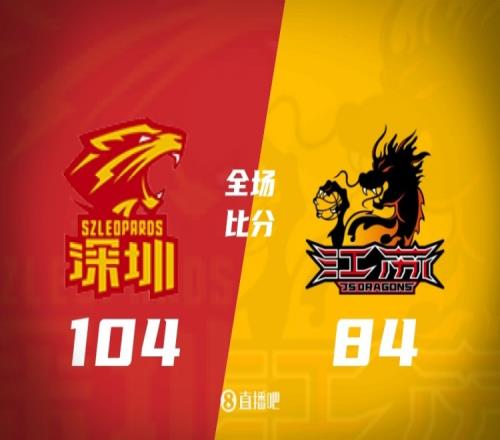 深圳轻取江苏收获五连胜贺希宁高效砍下31分庞峥麟失误影响发挥_CBA直播