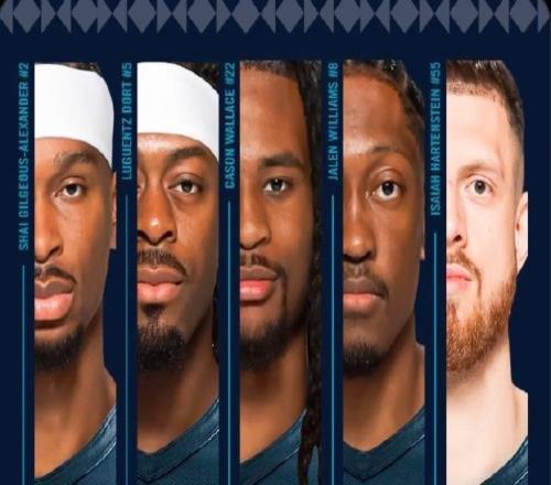 联盟第一!雷霆连4季横扫送公牛无缘季后赛亚历山大连134场20+