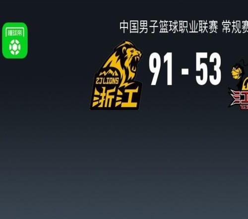 CBA战报：广厦9153轻取江苏取CBA7连胜，雷琼塔克33+6+3